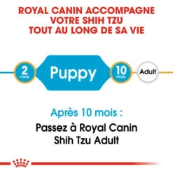 ROYAL CANIN Shih Tzu Puppy 1,5kg -ROYAL CANIN Soldes Magasin fre pl ROYAL CANIN Shih Tzu Puppy 1 5kg 16134 2
