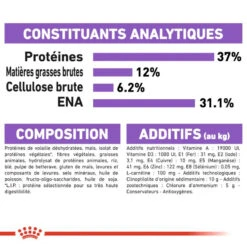 ROYAL CANIN Sterilised 37 10kg 10 ROYAL CANIN Sterilised 37 10kg -ROYAL CANIN Soldes Magasin fre pl ROYAL CANIN Sterilised 37 10kg 9526 1