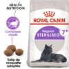 ROYAL CANINSterilised +7 1,5kg 1 ROYAL CANINSterilised +7 1,5kg -ROYAL CANIN Soldes Magasin fre pl ROYAL CANIN Sterilised 7 1 5kg 9514 1