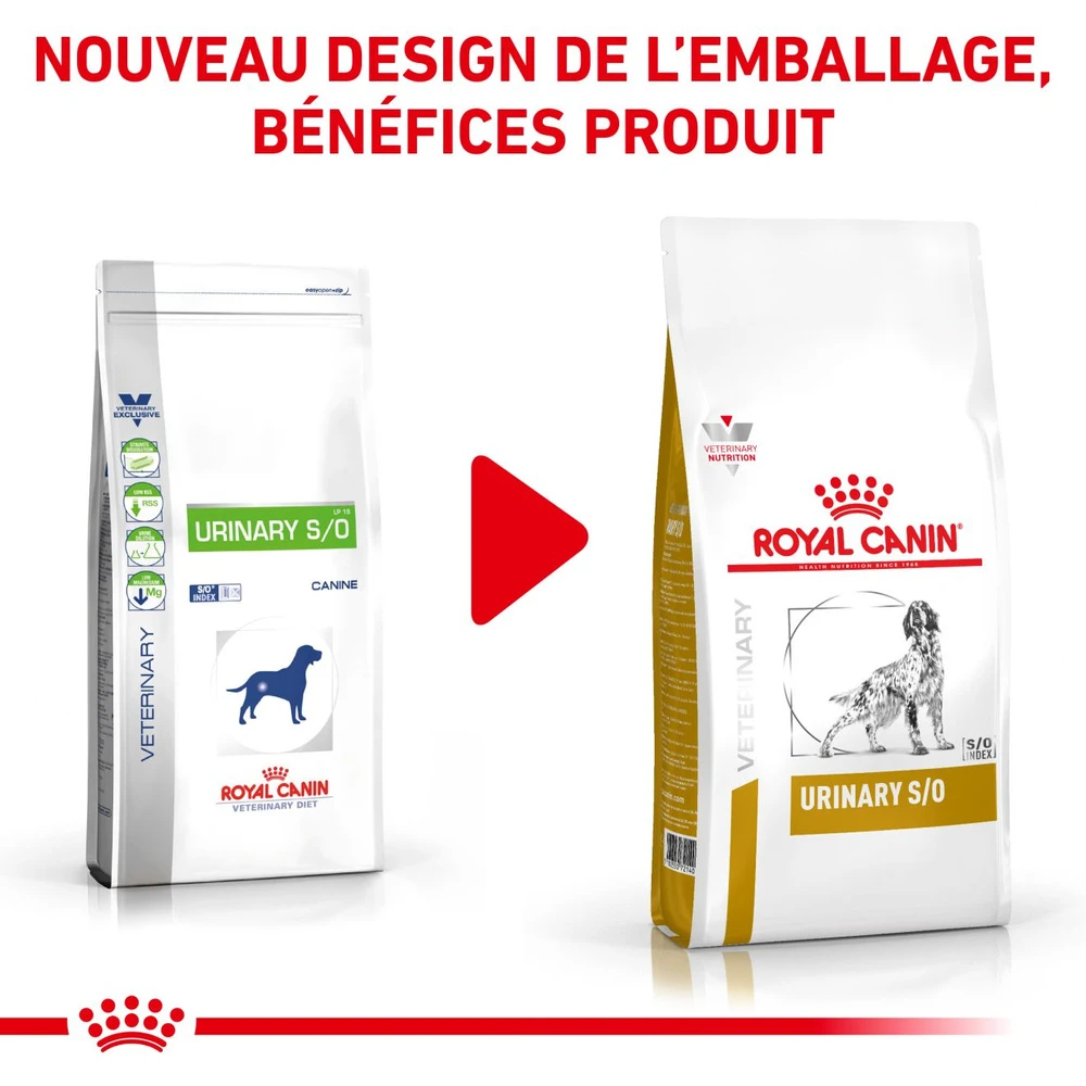 ROYAL CANIN Urinary S/O 2kg 4 ROYAL CANIN Urinary S/O 2kg – Image 2