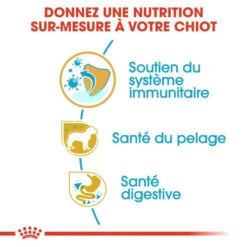 ROYAL CANIN Yorkshire Terrier Puppy 1,5kg -ROYAL CANIN Soldes Magasin fre pl ROYAL CANIN Yorkshire Terrier Puppy 1 5kg 9597 4