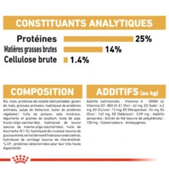 Royal Canin Cocker Spaniel Adult 12kg -ROYAL CANIN Soldes Magasin fre pl Royal Canin Cocker Spaniel Adult 12kg 9147 6