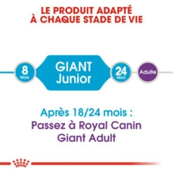 Royal Canin Giant Junior 15kg -ROYAL CANIN Soldes Magasin fre pl Royal Canin Giant Junior 15kg 9205 3