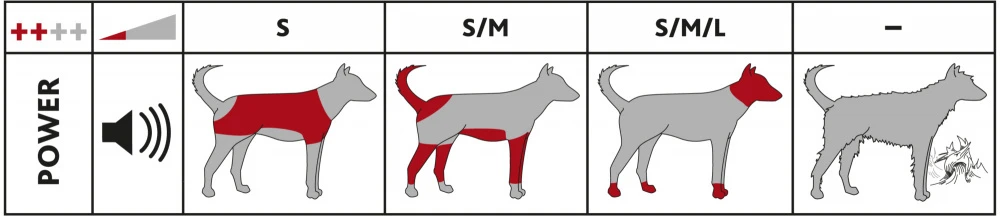 Trixie Rasoir Andis Type TR1250 Avec Ensemble D'accessoires 8 Trixie Rasoir Andis Type TR1250 Avec Ensemble D'accessoires – Image 6