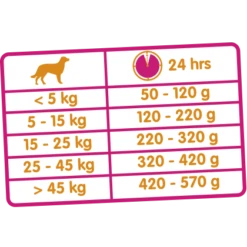 VERSELE-LAGA Versele Laga Classic Agneau Et Riz 20kg -ROYAL CANIN Soldes Magasin fre pl Versele Laga Classic Agneau et Riz 20kg 11904 3